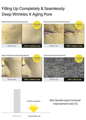 Retinal Shot Tightening Booster